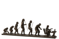 Human Evolution Poly Bronze