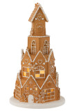 Ginger Bread House Tower Led Poly